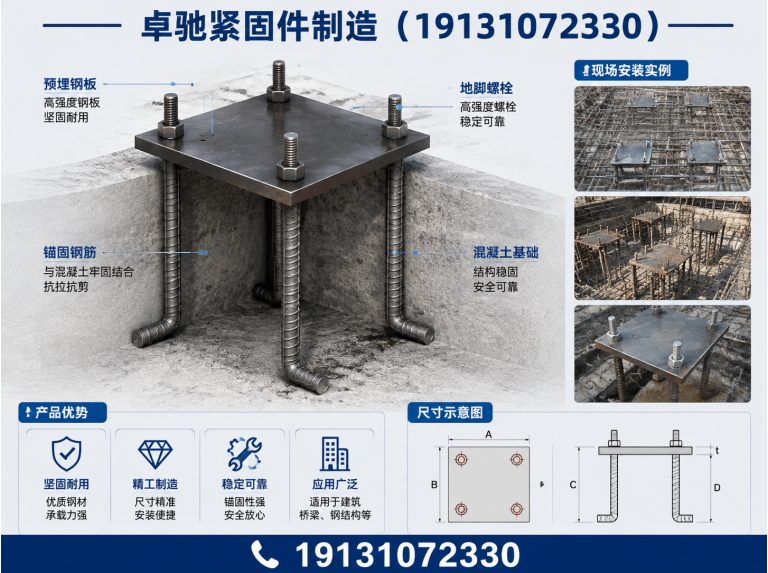 磁县预埋件展示图